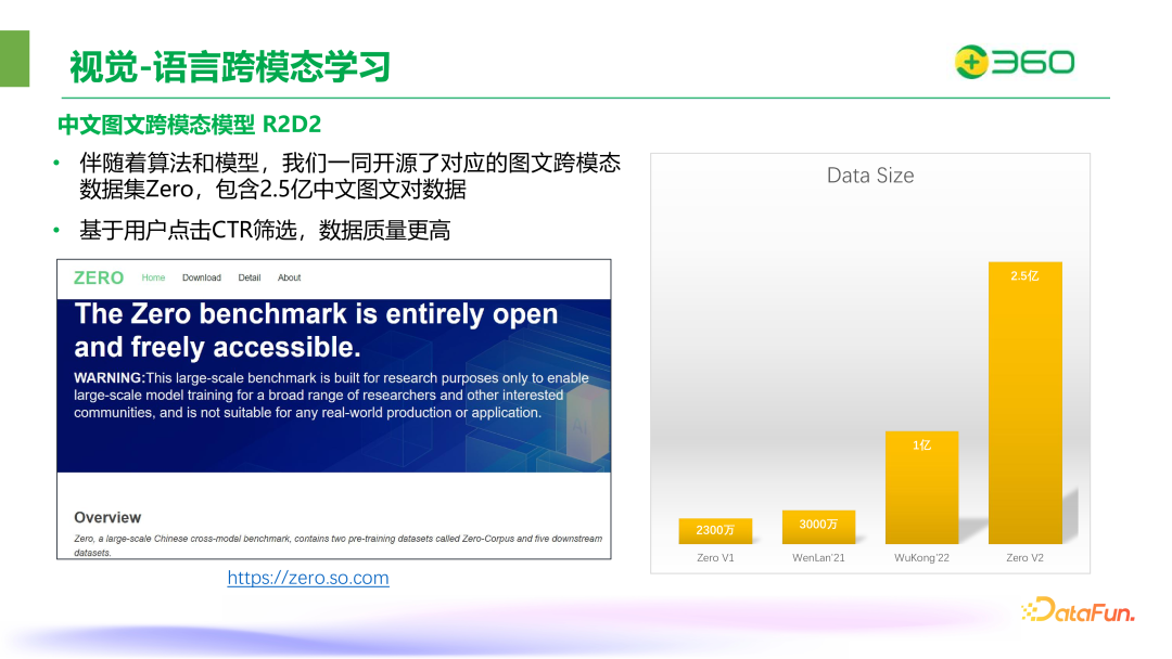 ​360在图文多模态大模型领域的突破与实践