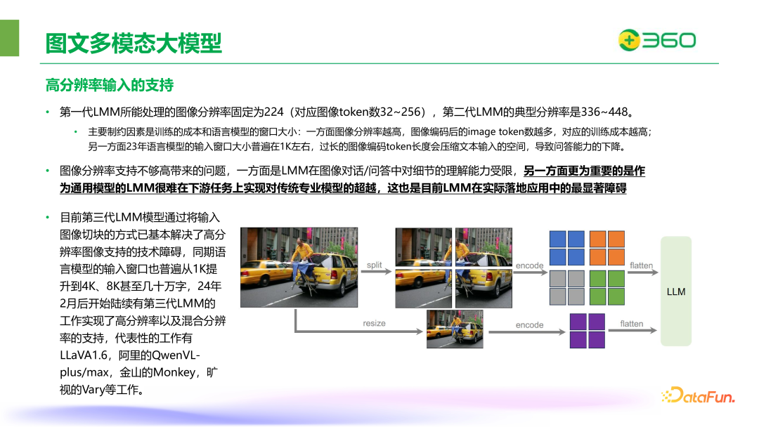 ​360在图文多模态大模型领域的突破与实践