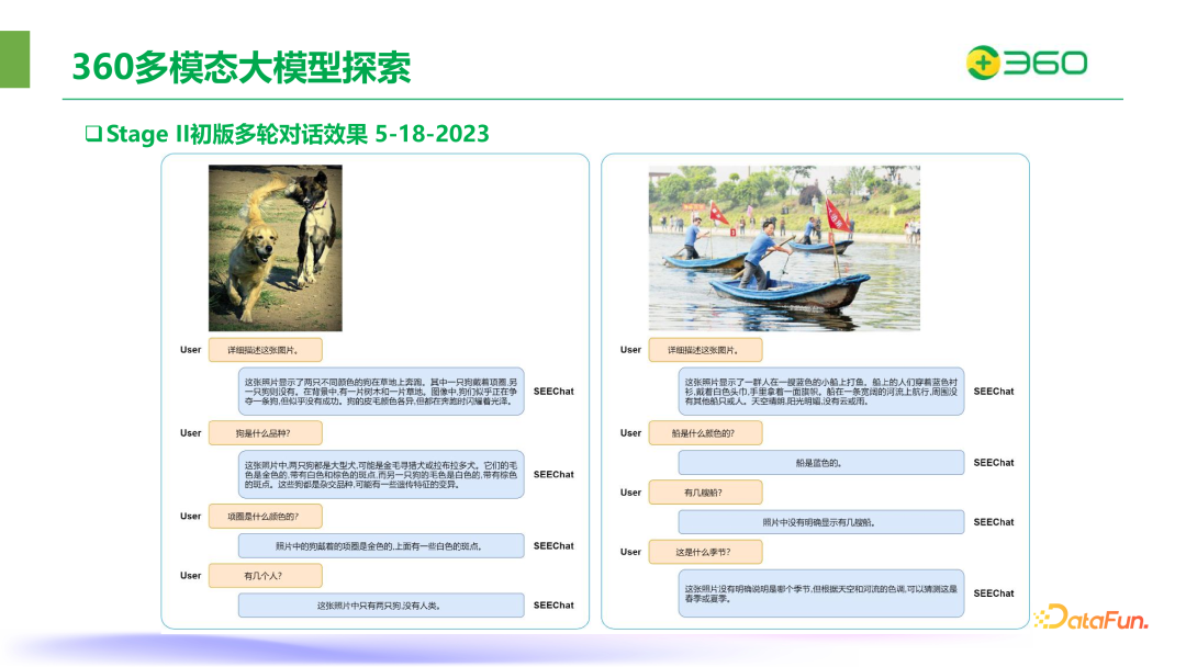 ​360在图文多模态大模型领域的突破与实践