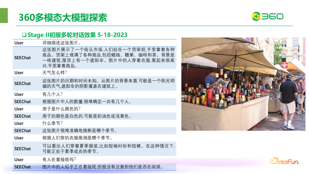 ​360在图文多模态大模型领域的突破与实践