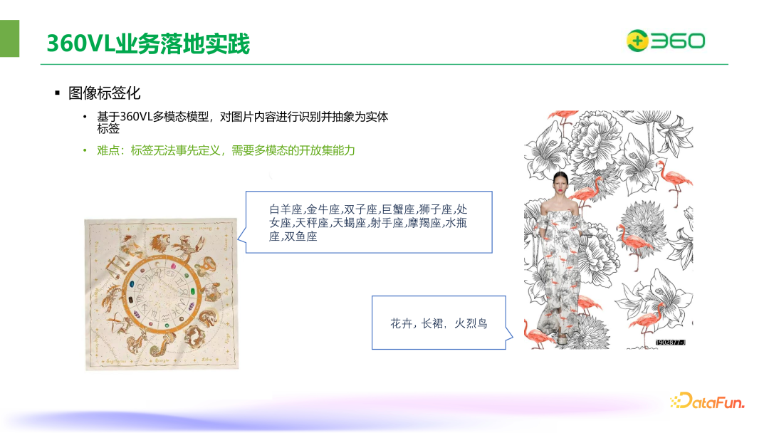 ​360在图文多模态大模型领域的突破与实践