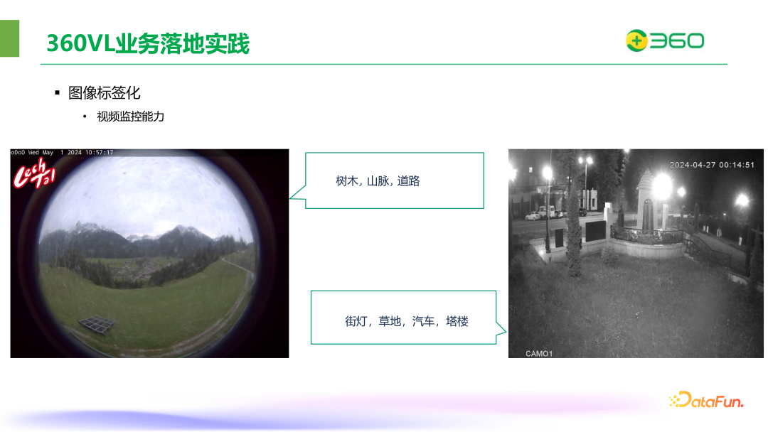 ​360在图文多模态大模型领域的突破与实践