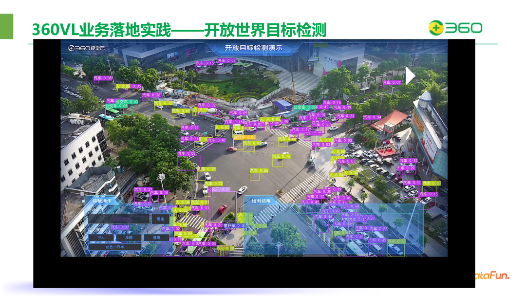 ​360在图文多模态大模型领域的突破与实践