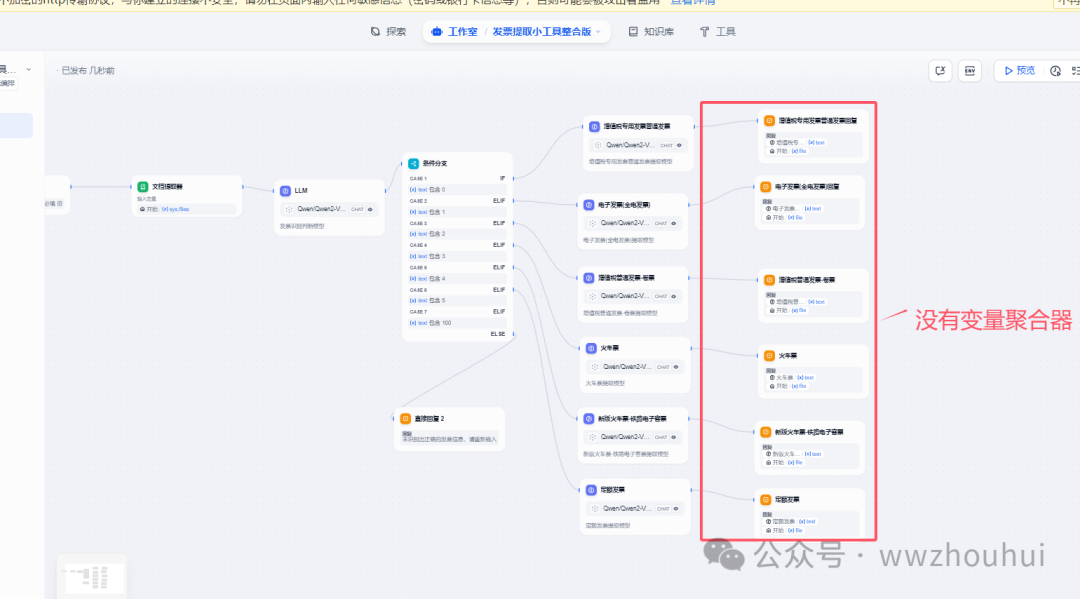 dify案例分享-基于多模态模型的发票识别2-多种发票识别