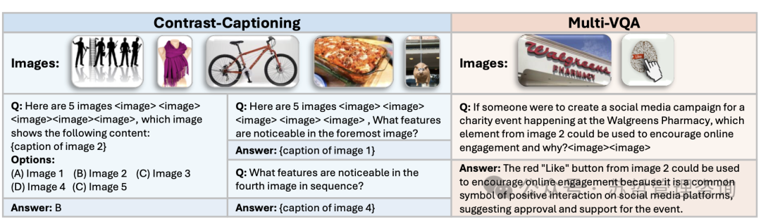 西湖大学&腾讯:一个多模态Web Agent的开源框架