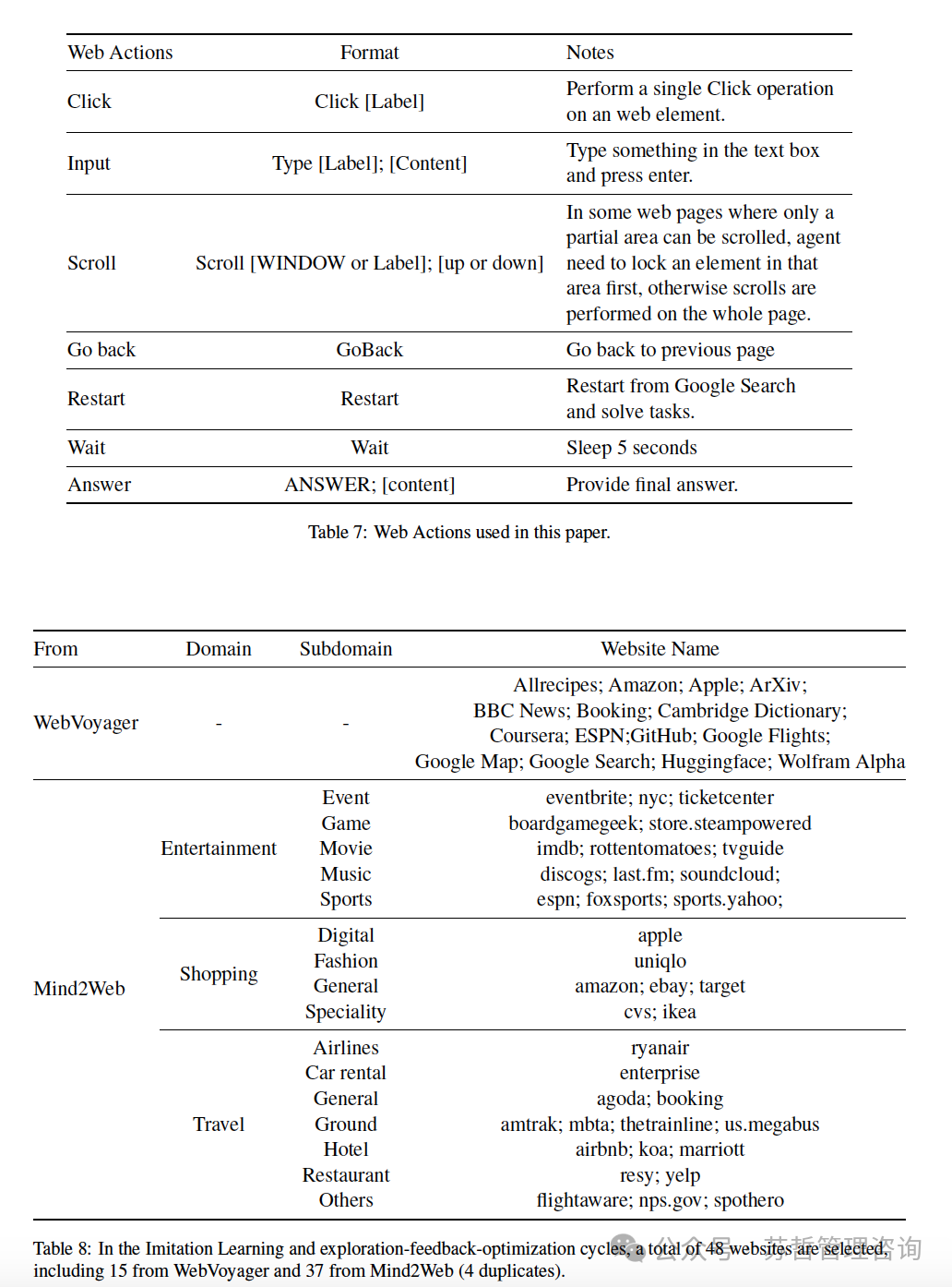 西湖大学&腾讯:一个多模态Web Agent的开源框架