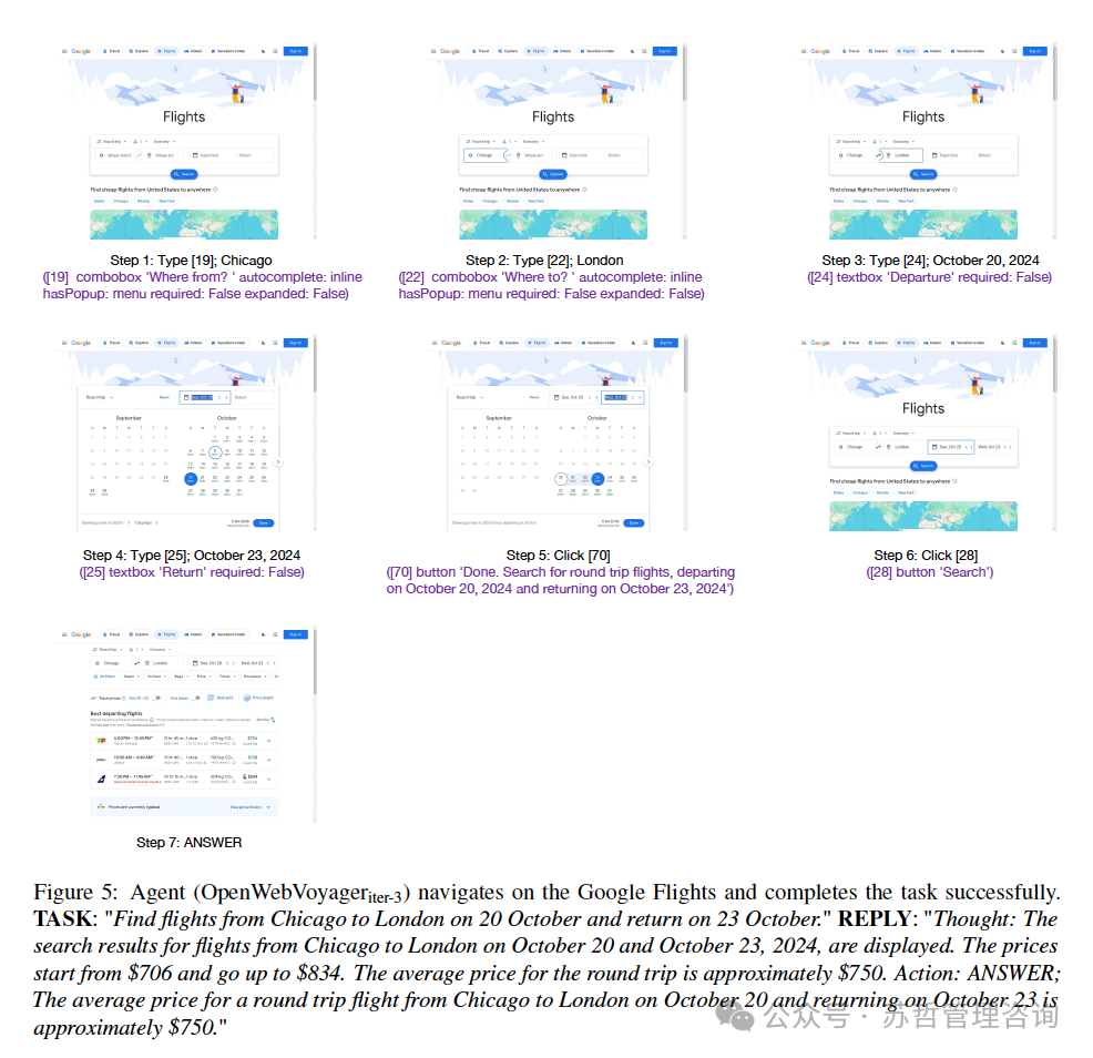 西湖大学&腾讯:一个多模态Web Agent的开源框架