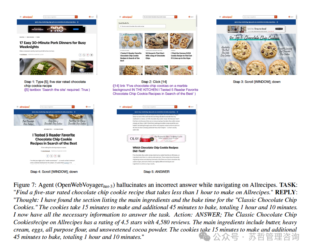 西湖大学&腾讯:一个多模态Web Agent的开源框架