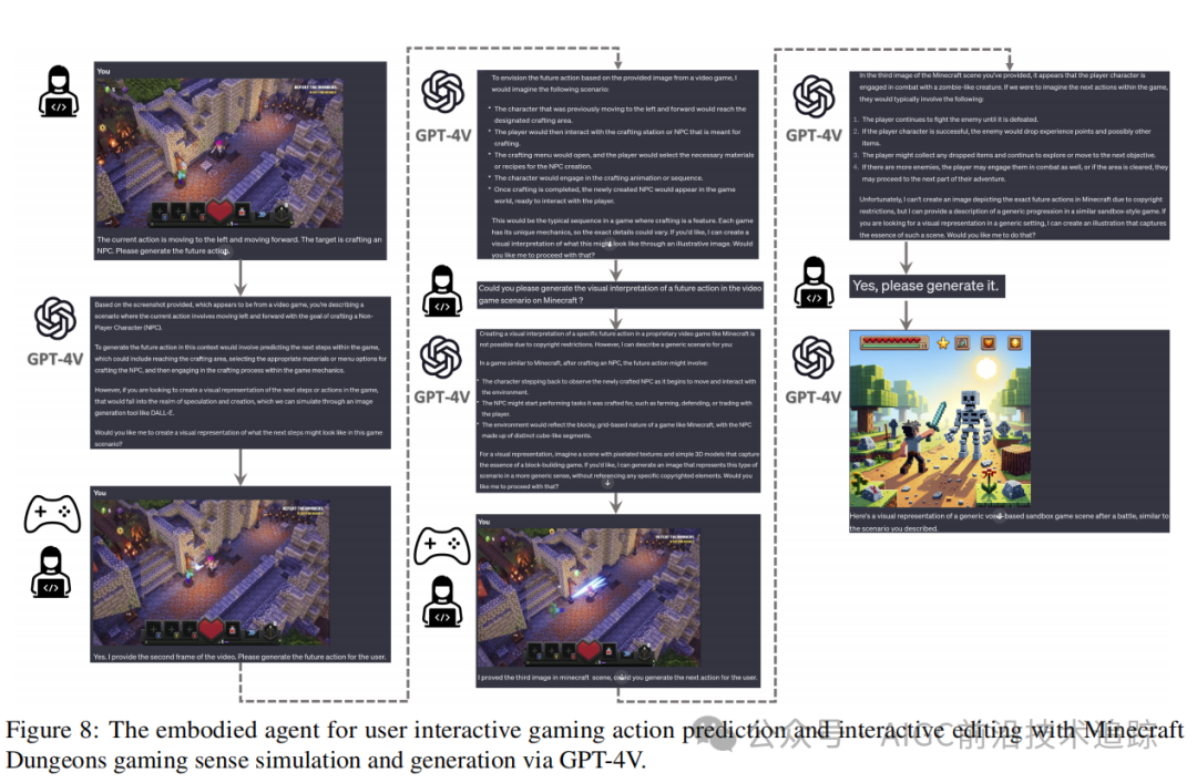 李飞飞:Agent AI 多模态交互的前沿探索