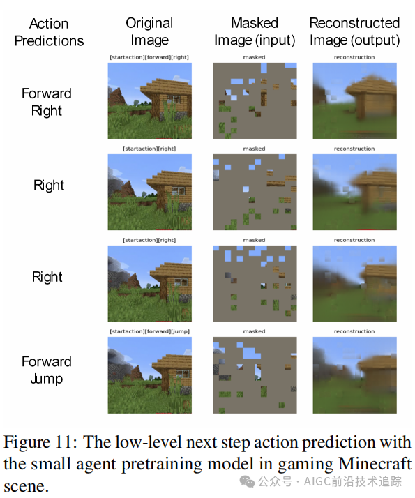 李飞飞:Agent AI 多模态交互的前沿探索