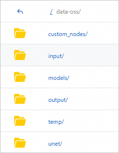 【实战干货】AI大模型工程应用于车联网场景的实战总结