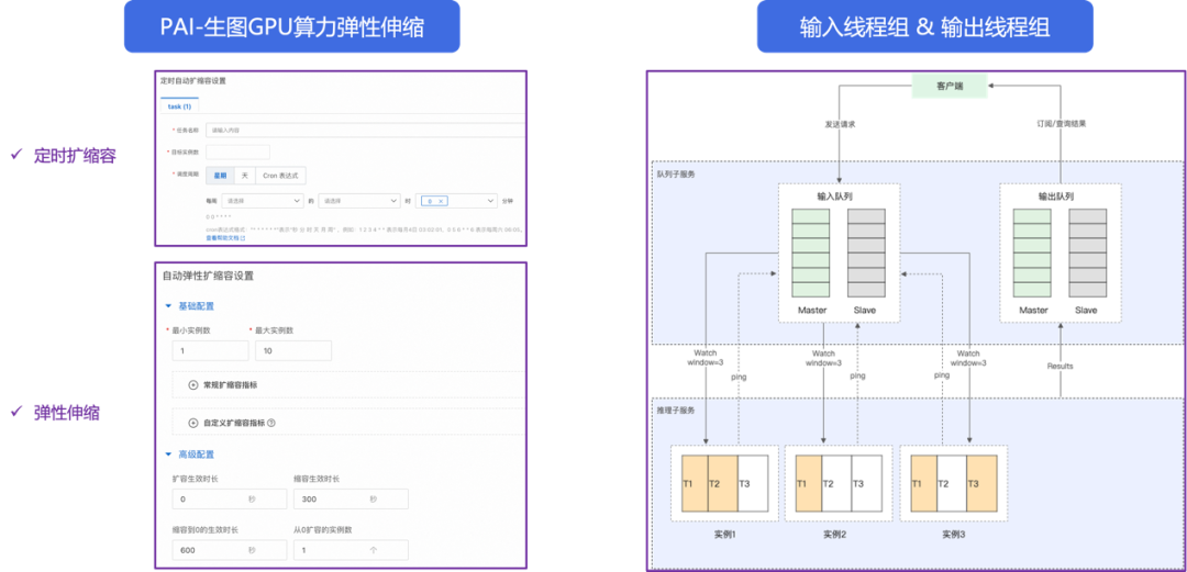 【实战干货】AI大模型工程应用于车联网场景的实战总结