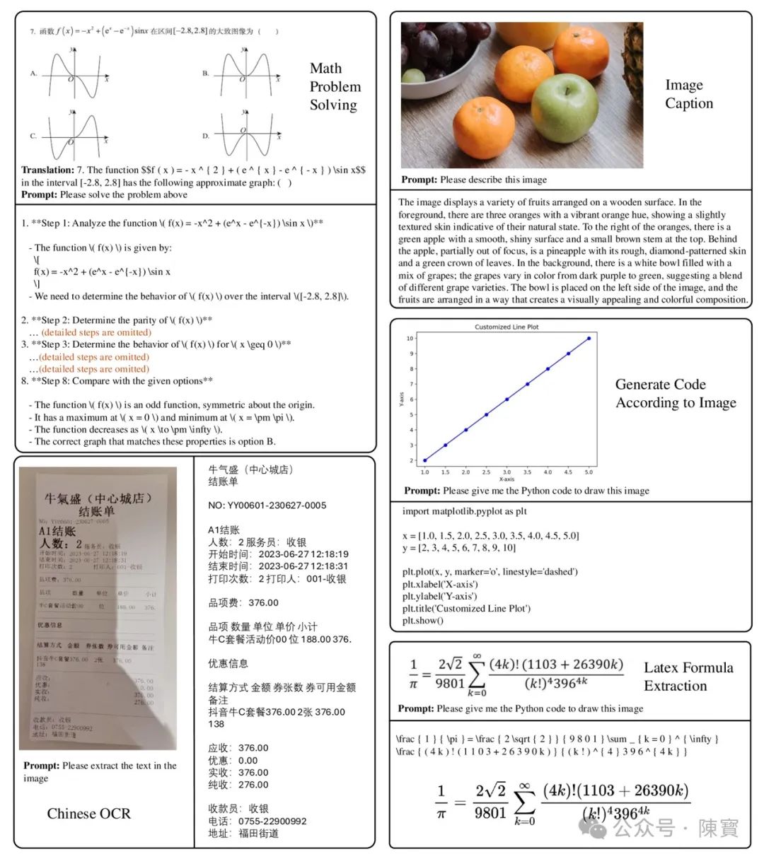腾讯微信推出大模型 POINTS 1.5 了