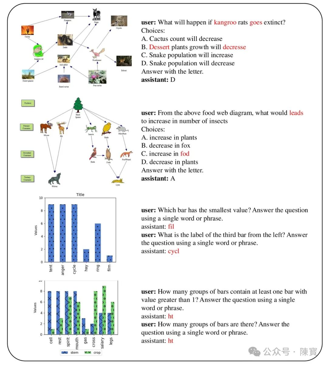 腾讯微信推出大模型 POINTS 1.5 了