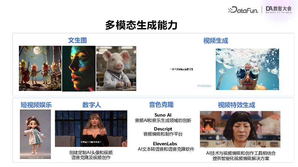 百度飞桨：多模态大模型技术进展与产业应用实践