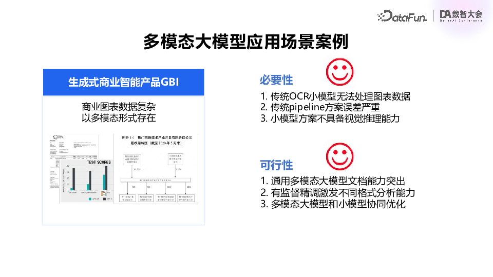 百度飞桨：多模态大模型技术进展与产业应用实践