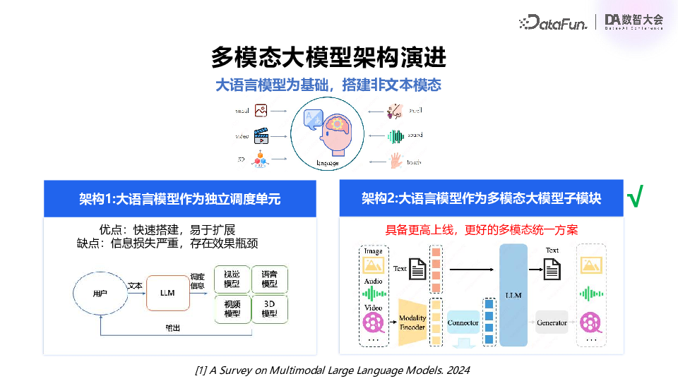 百度飞桨：多模态大模型技术进展与产业应用实践