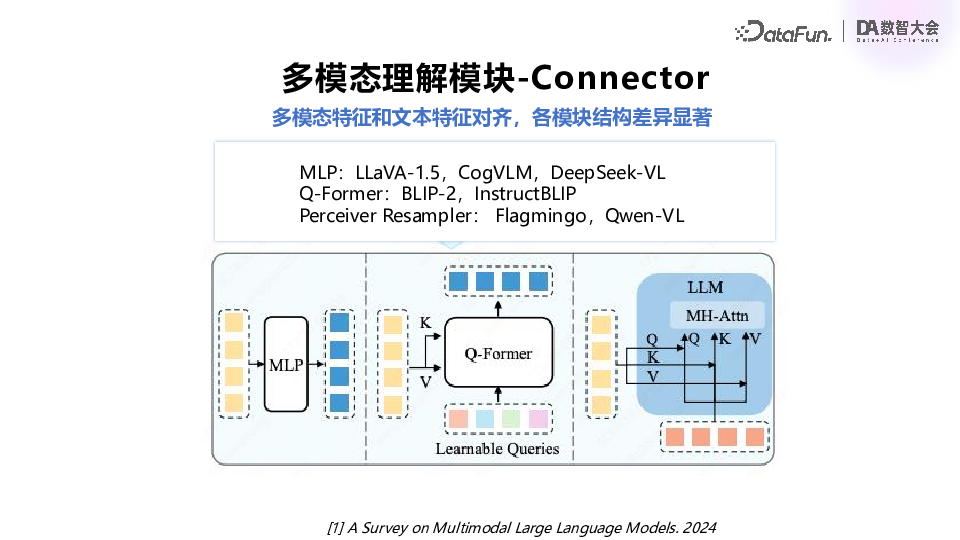 百度飞桨：多模态大模型技术进展与产业应用实践