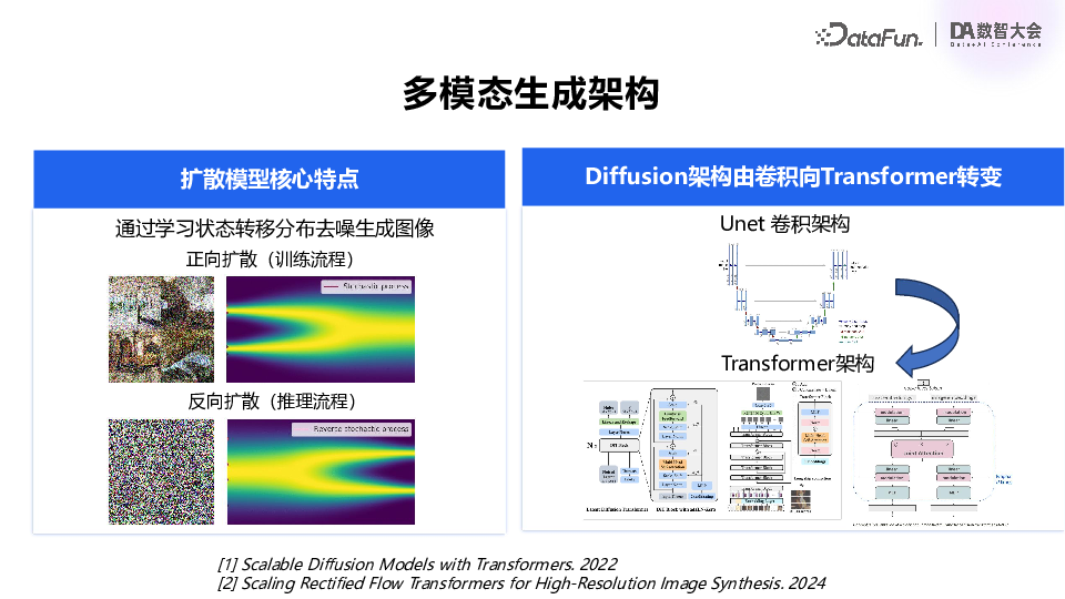 百度飞桨：多模态大模型技术进展与产业应用实践