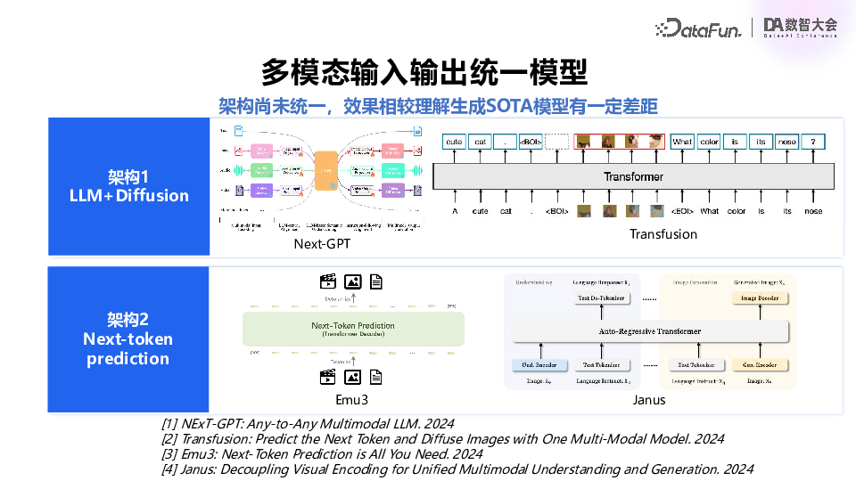 百度飞桨：多模态大模型技术进展与产业应用实践