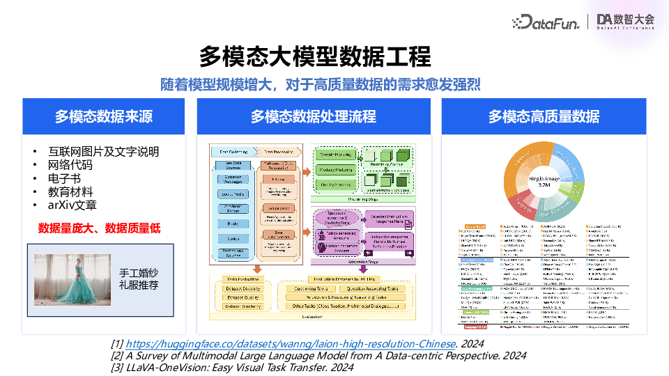 百度飞桨：多模态大模型技术进展与产业应用实践