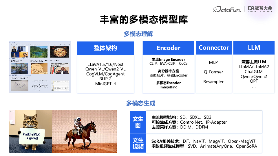百度飞桨：多模态大模型技术进展与产业应用实践