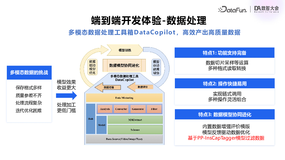 百度飞桨：多模态大模型技术进展与产业应用实践