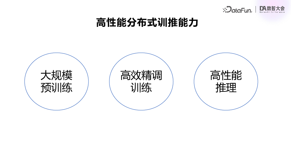 百度飞桨：多模态大模型技术进展与产业应用实践