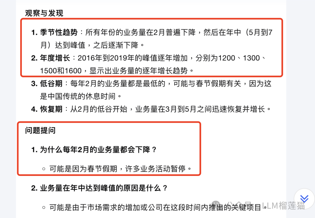 戴上眼镜的Kimi能力超强，领先 o1 和 Gemini