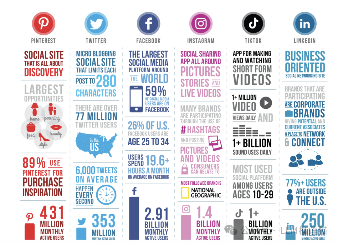 戴上眼镜的Kimi能力超强，领先 o1 和 Gemini