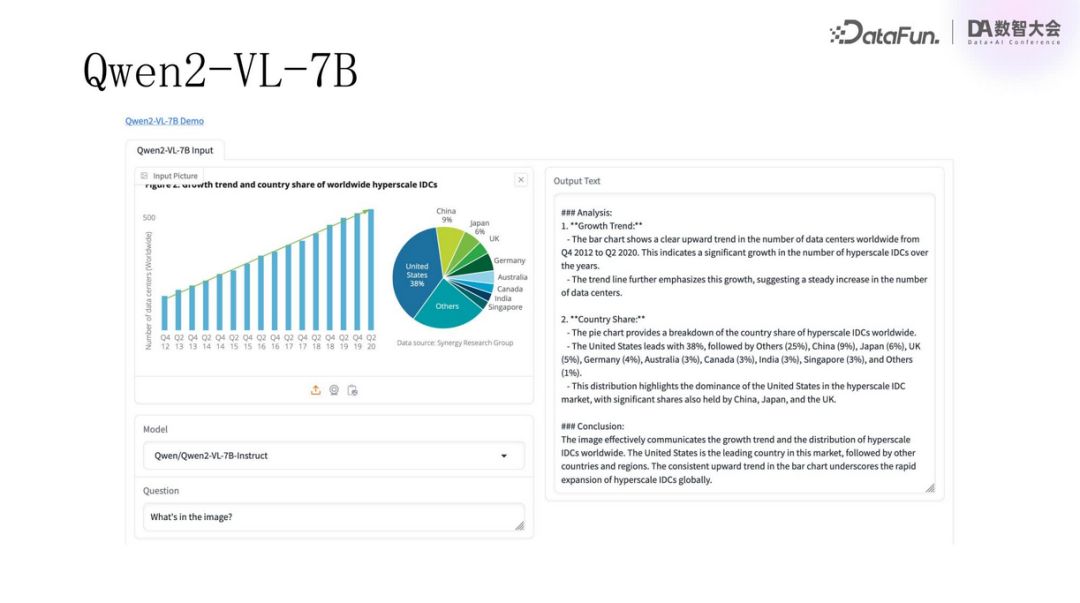 多模态RAG技术：从语义抽取到VLM应用与规模化挑战
