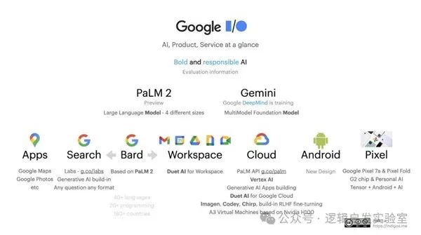 谷歌发布Gemini2.0,开启Agent新时代