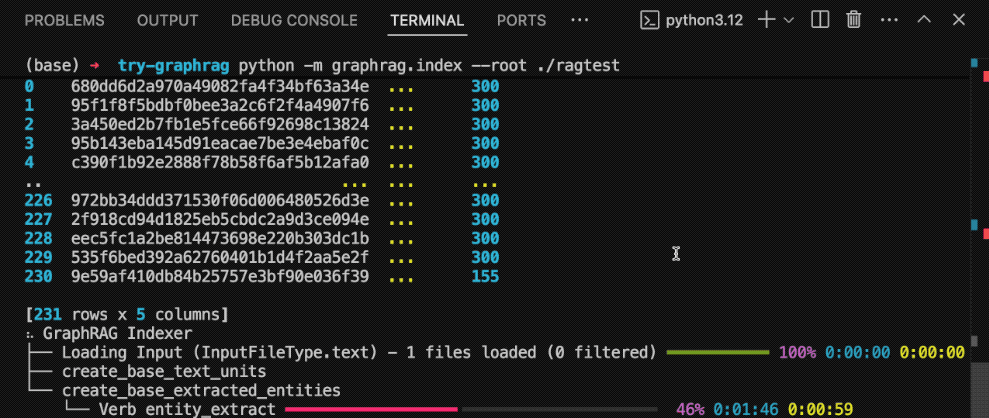 GraphRAG + GPT-4o mini 低成本构建 AI 图谱知识库