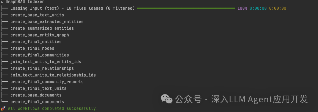 GraphRAG失效？快用Prompt Tune适配文档的领域和语言