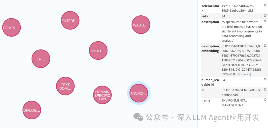 GraphRAG失效？快用Prompt Tune适配文档的领域和语言