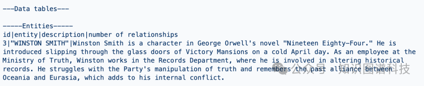 GraphRAG有多贵？基于GPT-4o的Token令牌消耗成本分析