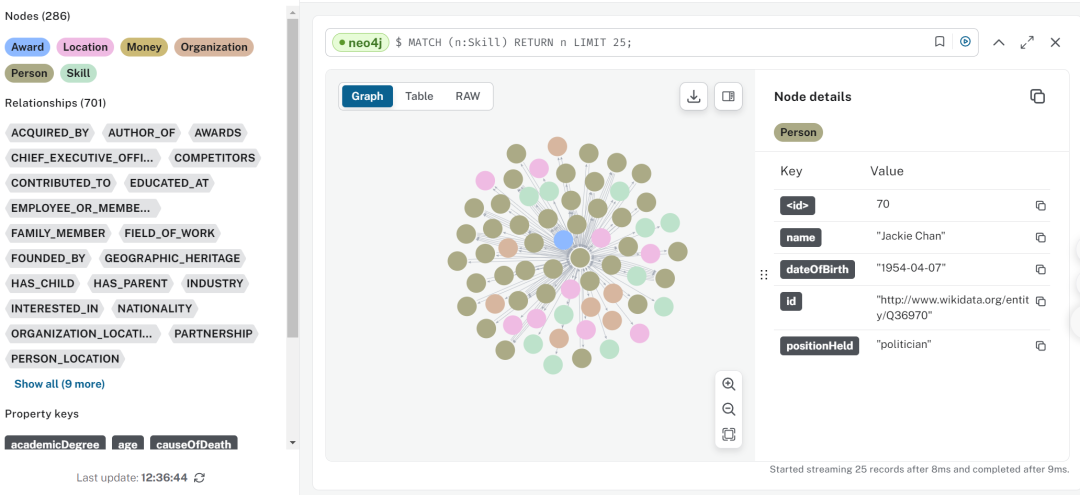 基于知识图谱和文档树增强的RAG实验记录