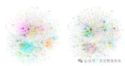 微软研究;CTO办公室-从本地到全局：一种基于图谱RAG 方法实现用于聚焦查询摘要