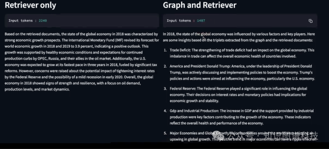 [重磅]图数据库厂商Neo4j CTO详解GraphRAG：为生成式人工智能增添知识