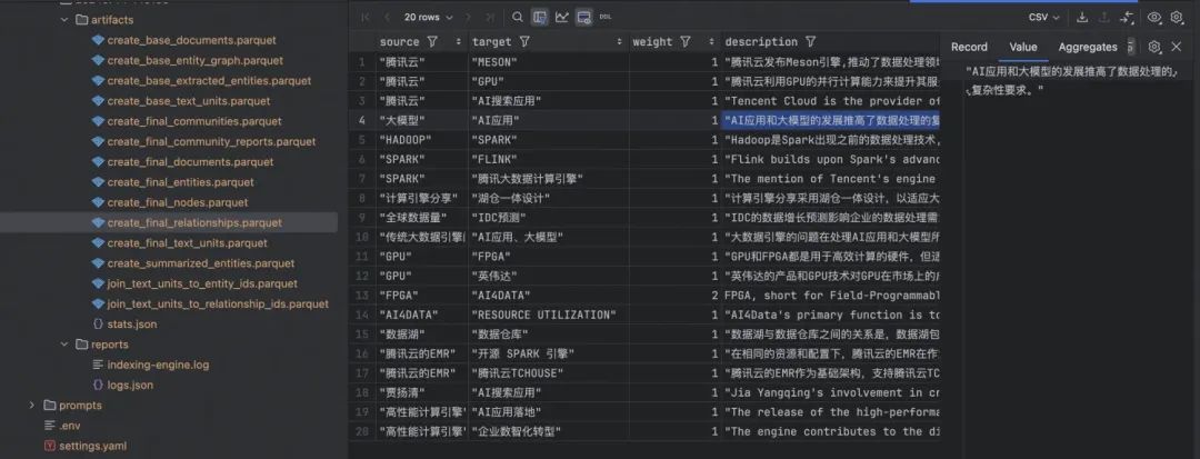 手把手教程，改造 GraphRAG 支持自定义 LLM