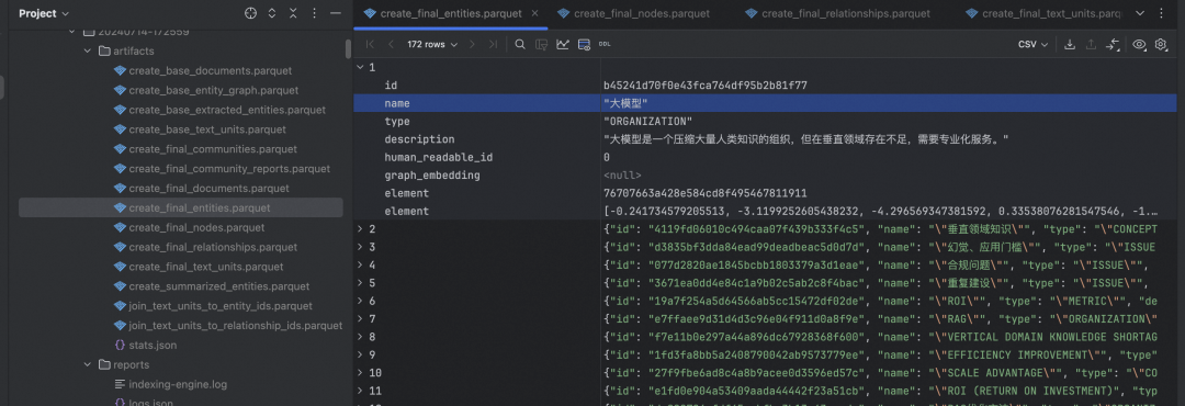 手把手教程，改造 GraphRAG 支持自定义 LLM