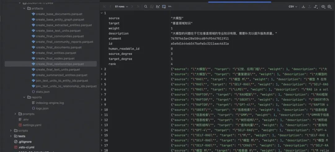 手把手教程，改造 GraphRAG 支持自定义 LLM