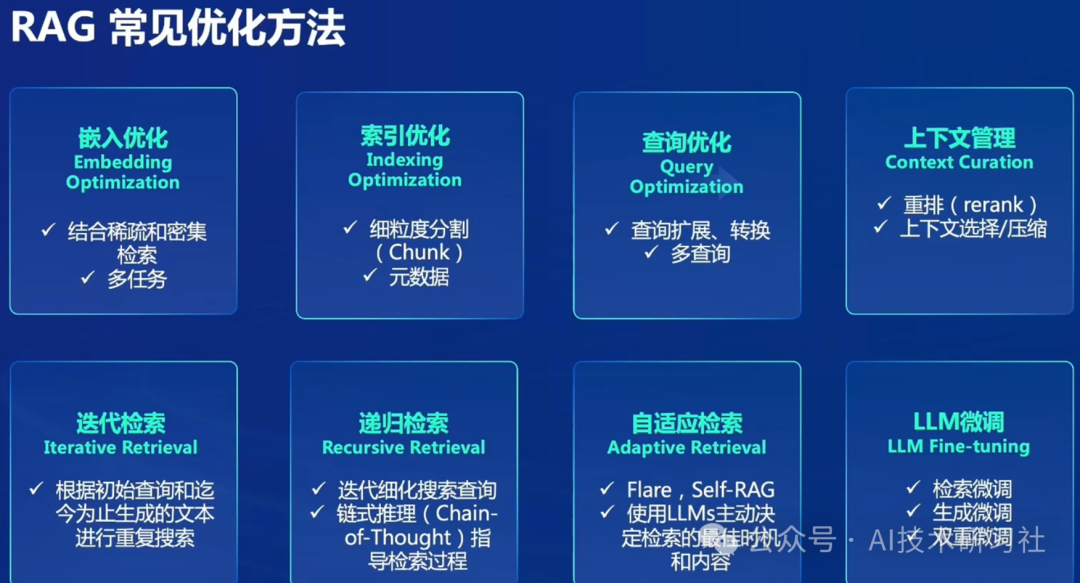 【查漏补缺】10个关于RAG的冷知识，你知道几个？