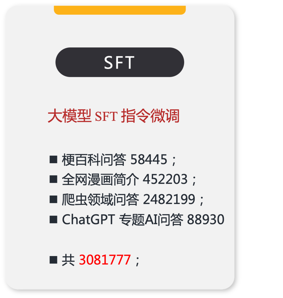 Milvus × RAG助力快看漫画多业务应用