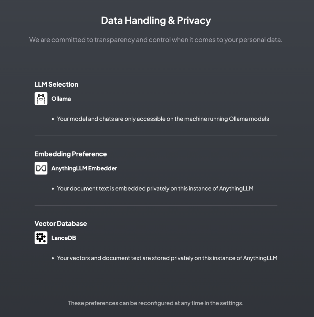 RAG 实践-Ollama+AnythingLLM 搭建本地知识库