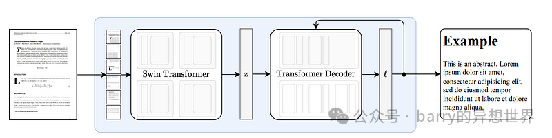 高级 RAG 07：探索表格的 RAG