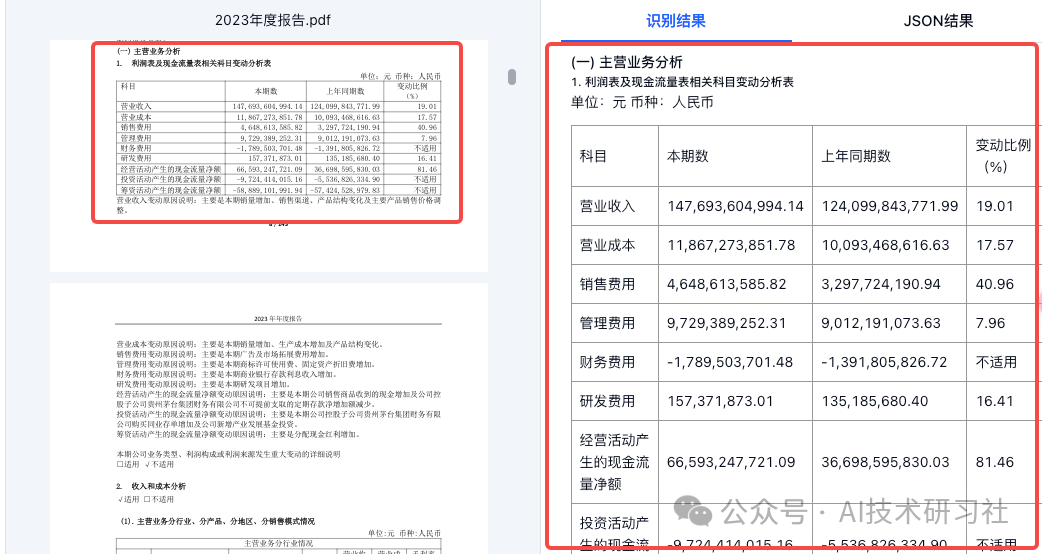 【RAG实战】基于TextIn打造上市公司财务报表智能问答系统