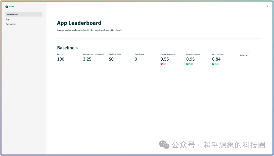 使用RAG技术构建企业级文档问答系统之使用TruLens进行评估