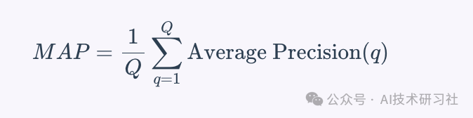 全网最全RAG评估指南：全面解析RAG评估指标并提供代码示例