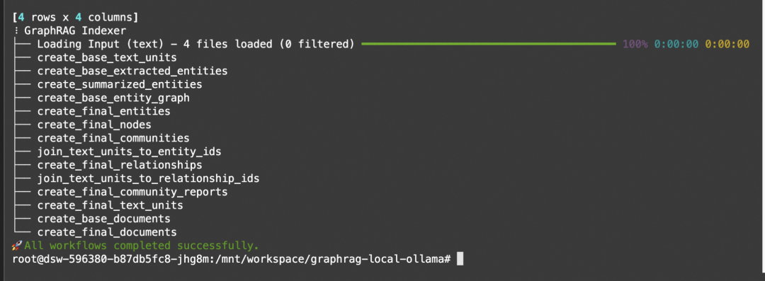GraphRAG+Ollama，构建本地精准全局问答系统！